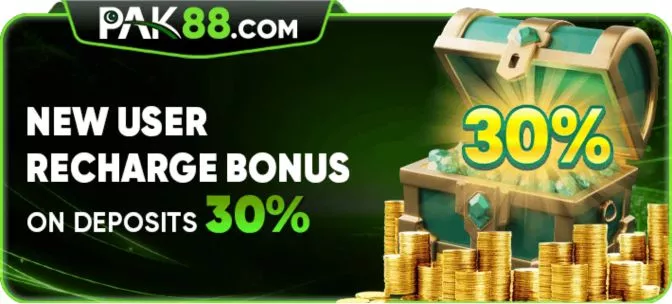 pak88 Game Apk